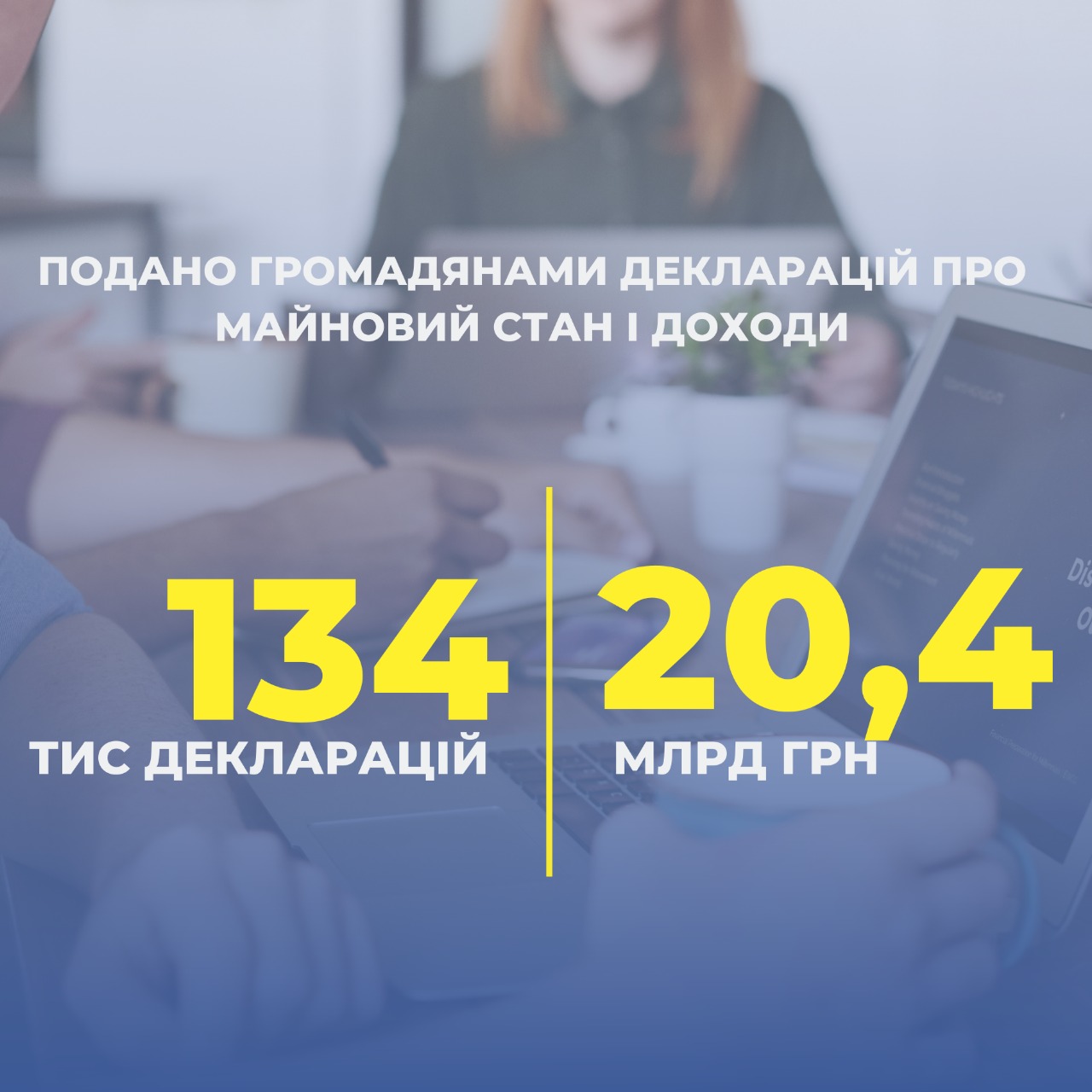 Украинцы задекларировали 20,4 млрд грн доходов, полученных в прошлом году, - ГНС