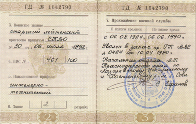 InformNapalm ідентифікувала бойовиків групи "Вагнера" в Сирії