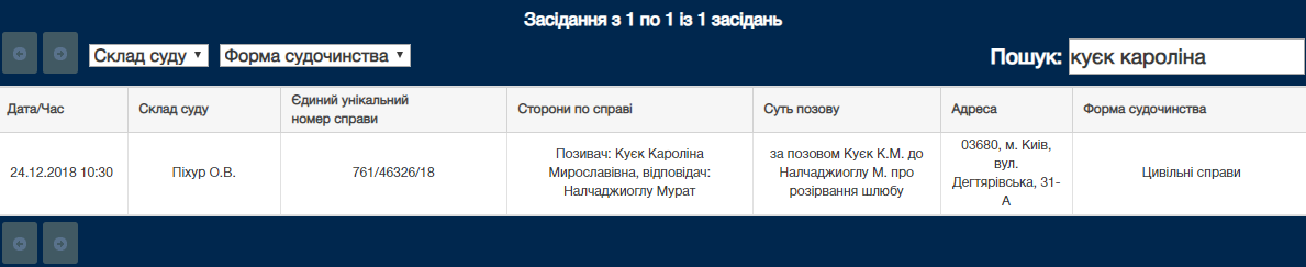 Ані Лорак офіційно подала на розлучення: стала відома дата суду