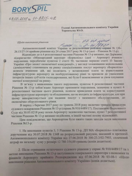 Аеропорт "Бориспіль" сплатив майже 13 млн гривень штрафу