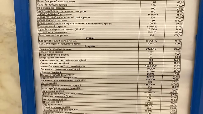 "Слуга народу" Беленюк поскаржився на дорожнечу в їдальні Ради (відео)