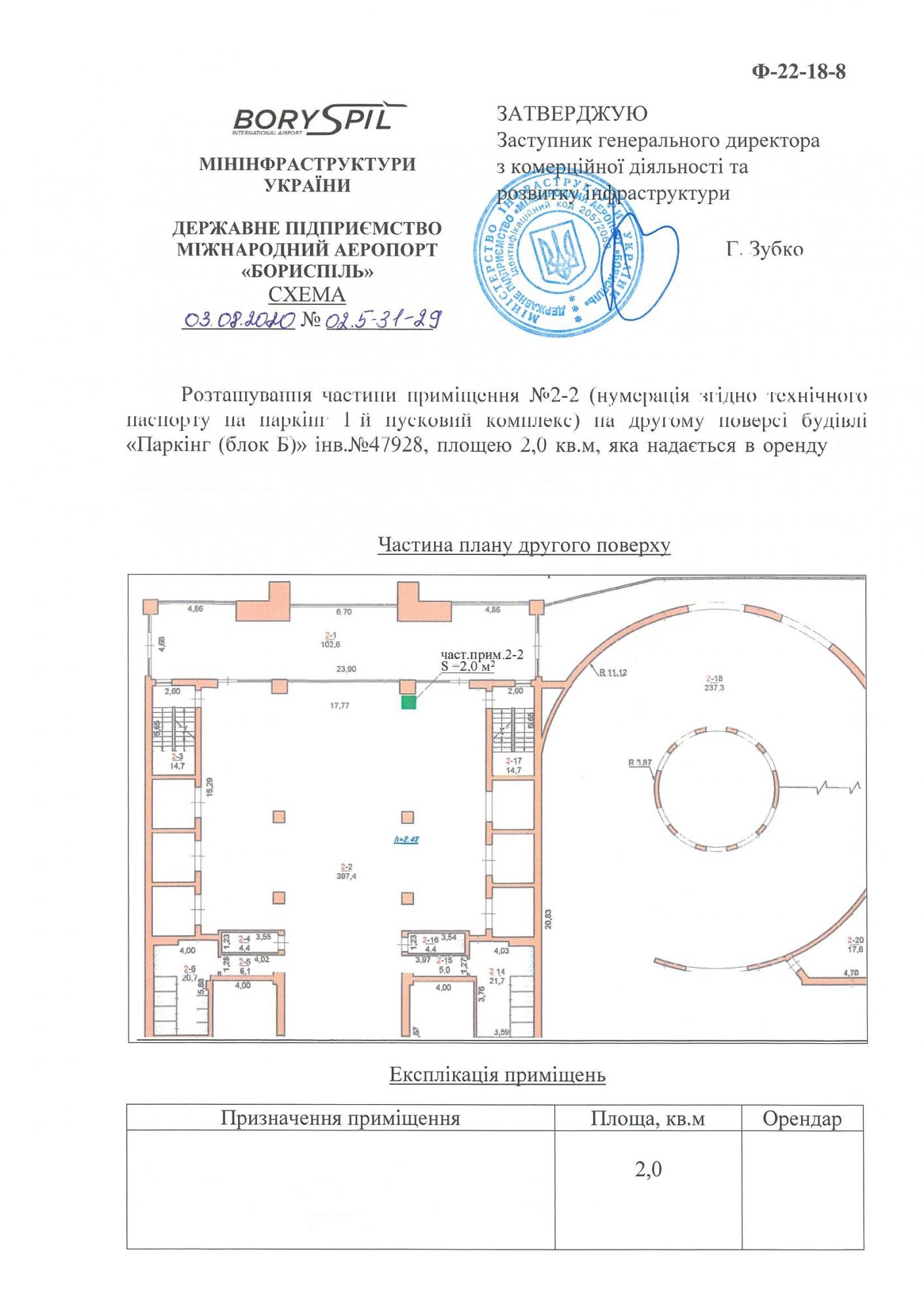 Хочу відкрити свій бізнес у "Борисполі": скільки коштує оренда невеликого приміщення