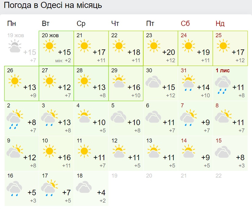 На Украину двигаются морозы и снега: когда именно их ждать