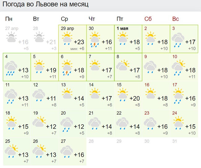 Синоптики кардинально змінили прогноз на травень: тепла не чекайте