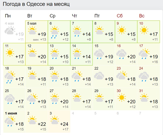 В Україну йде сезон злив: які області затопить