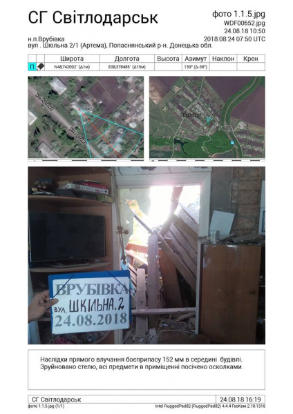 Обстрел поселка возле Попасной: количество погибших увеличилось до двух