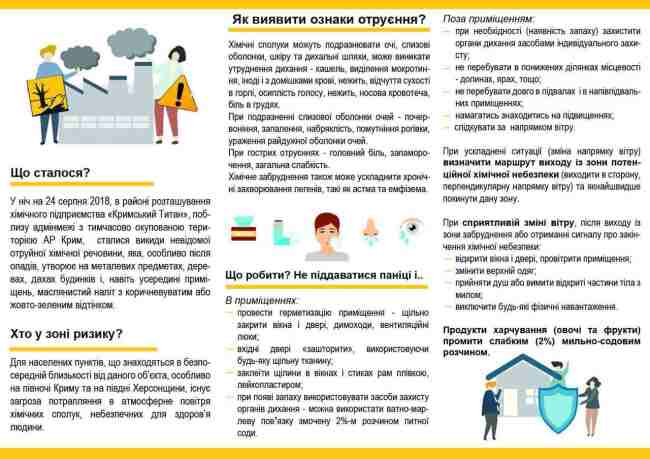 У МОЗ розробили поради для жителів у зоні впливу викидів "Кримського титану"