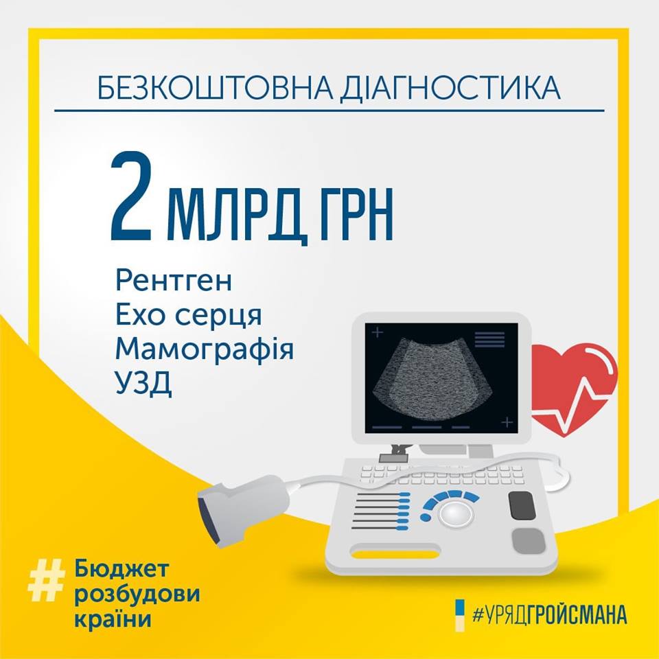 В бюджет-2019 заложили 2 млрд гривен на бесплатные медобследования