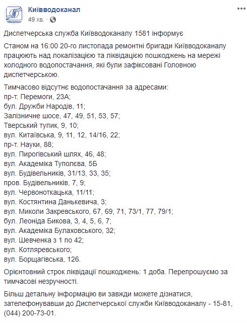 Количество улиц, где в Киеве нет холодной воды, возросло до 18