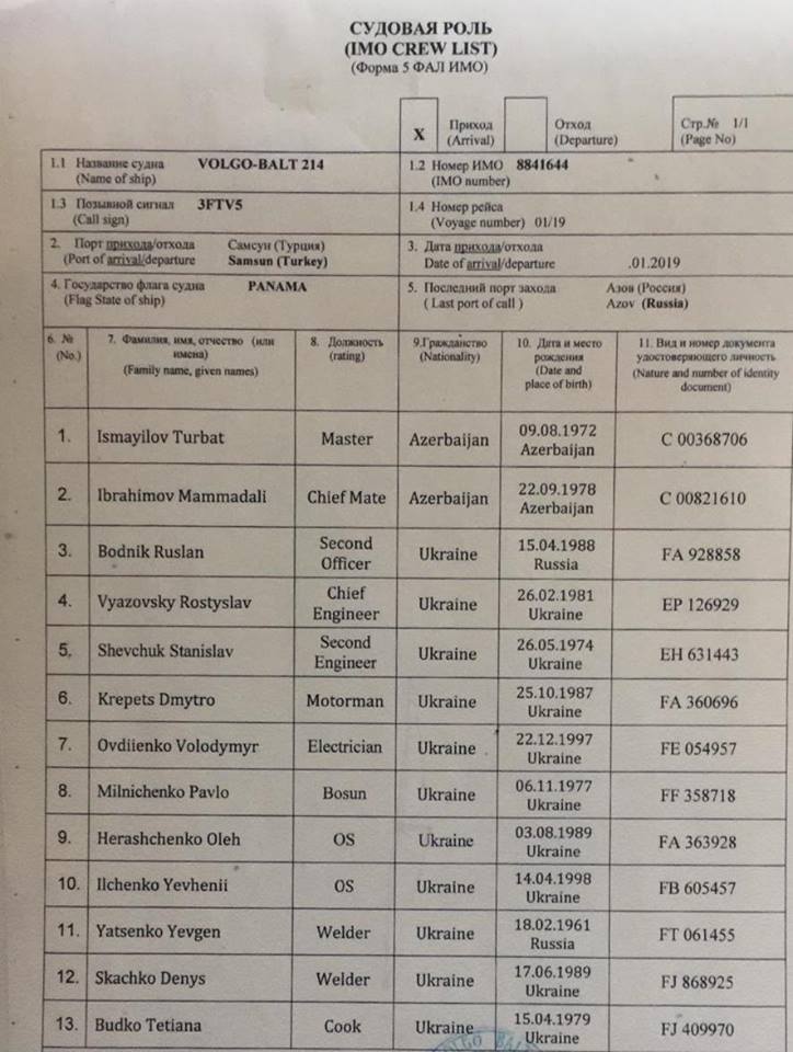 З'явилися подробиці про затонулий у Чорному морі корабель