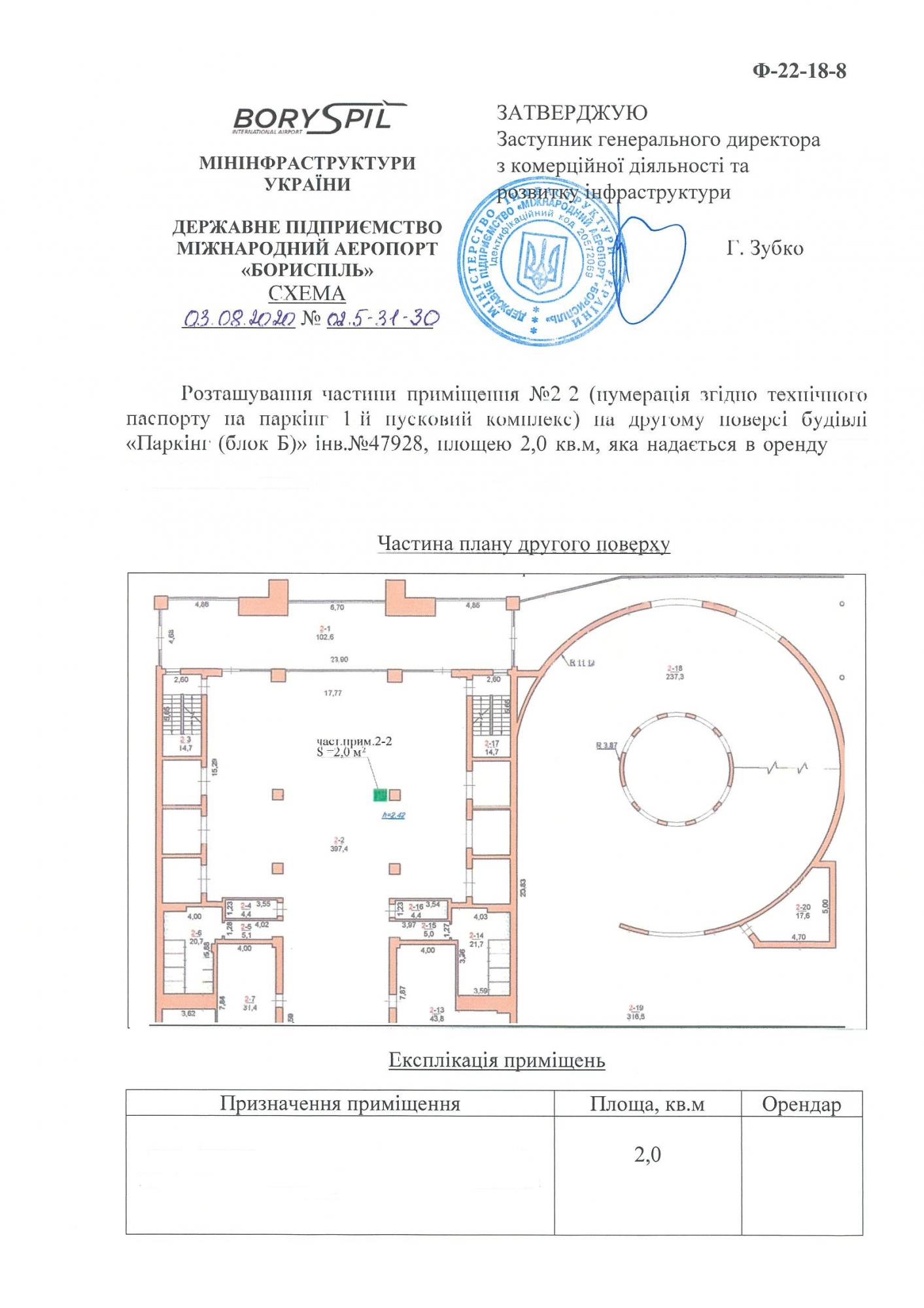 Хочу відкрити свій бізнес у "Борисполі": скільки коштує оренда невеликого приміщення