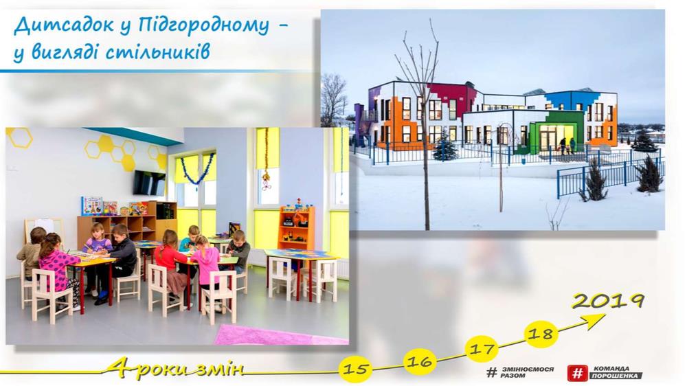 Резніченко на посаді глави ДніпрОДА за 4 роки реалізував 2 тис. проектів
