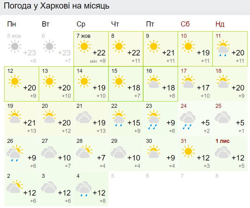 Синоптики назвали дату первых морозов в Украине: уже скоро