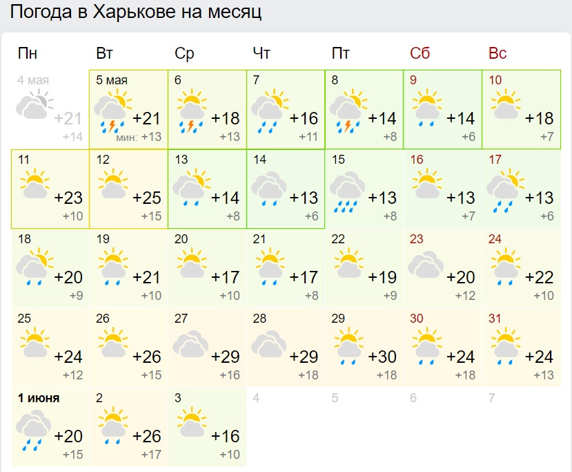 В Україну йде сезон злив: які області затопить