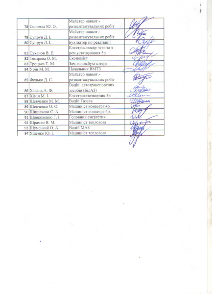 На Рыжевском гранкарьере попросили у Луценко защиты от рейдеров