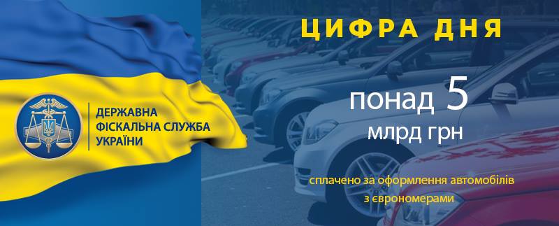 ГФС назвала сумму поступлений от растаможки "евроблях"