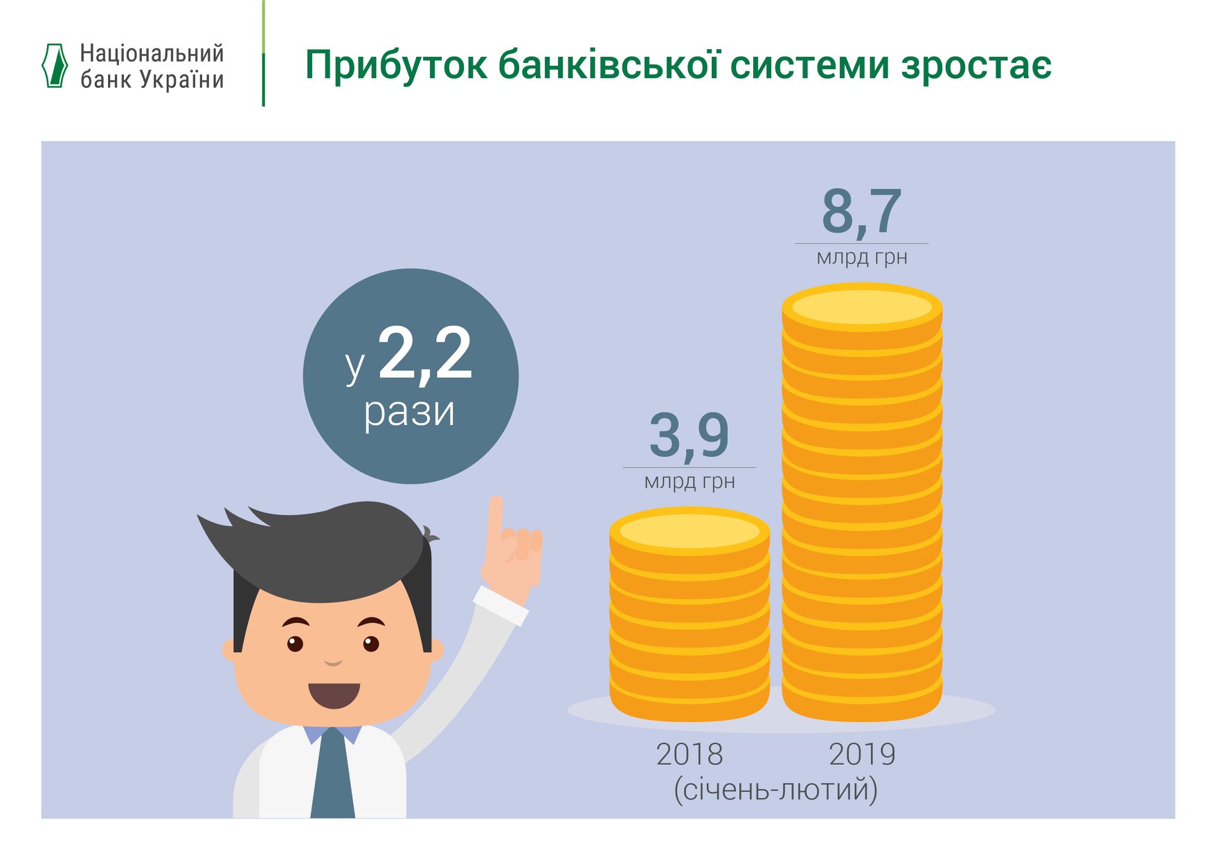 Как узнать расходы на мегафоне