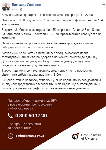 Омбудсмен отримала понад 700 звернень про порушення виборчих прав