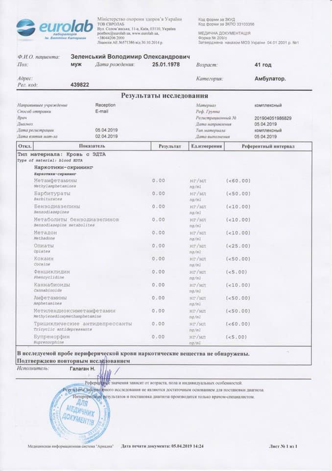 В результатах анализов Зеленского не совпадают даты