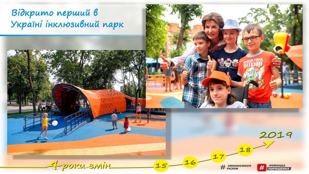 Резніченко на посаді глави ДніпрОДА за 4 роки реалізував 2 тис. проектів