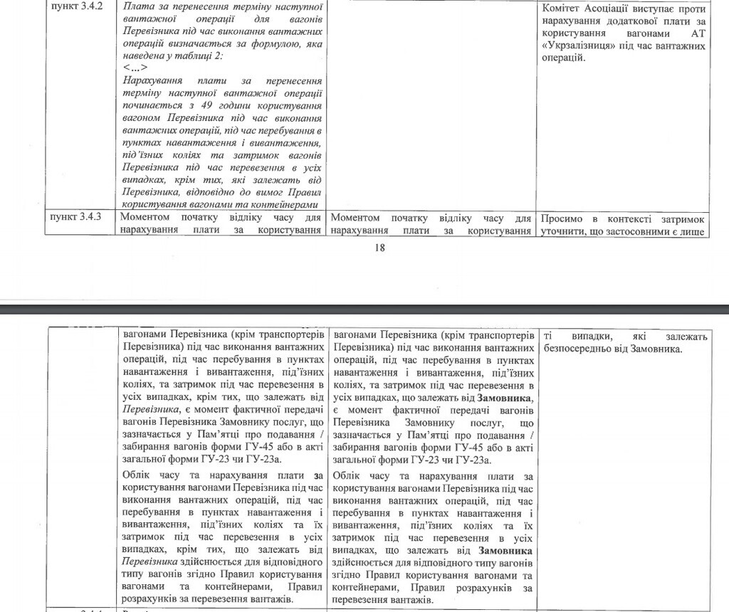 ЕБА призвала "Укрзализныцю" учесть замечания к договору о перевозках