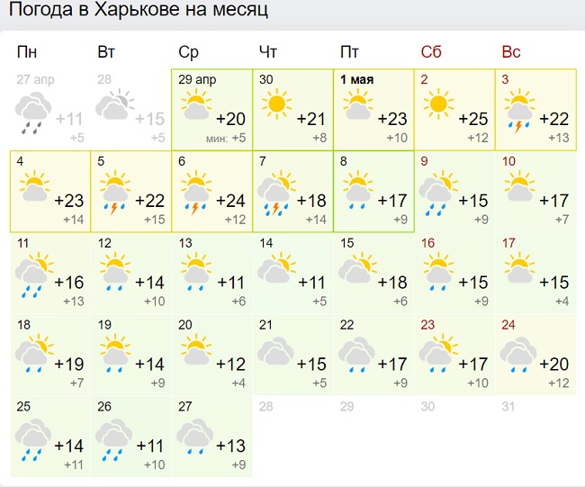 Синоптики кардинально змінили прогноз на травень: тепла не чекайте
