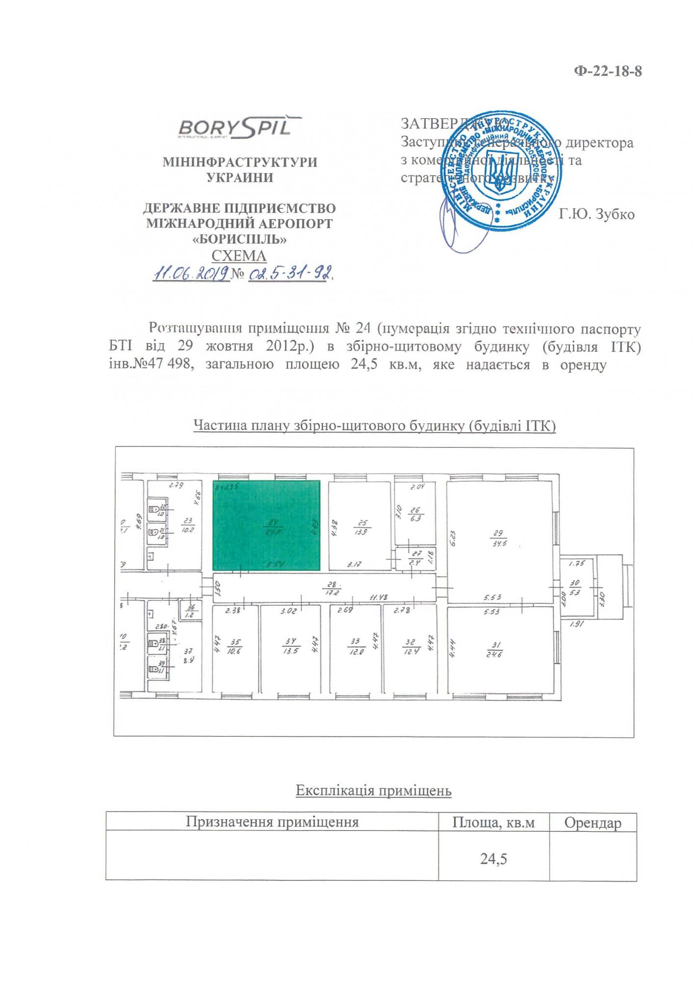 Хочу відкрити свій бізнес у "Борисполі": скільки коштує оренда невеликого приміщення