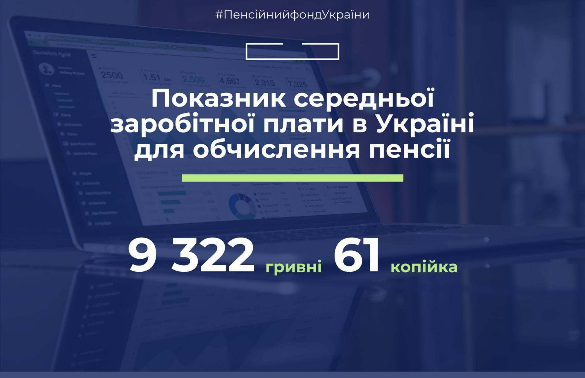 ПФУ затвердив показник зарплати для розрахунку пенсій у вересні