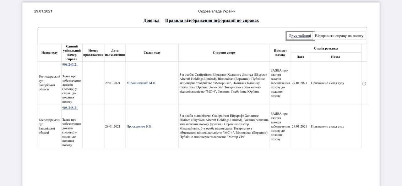 В суды продолжают приходить иски по отмене собрания акционеров 