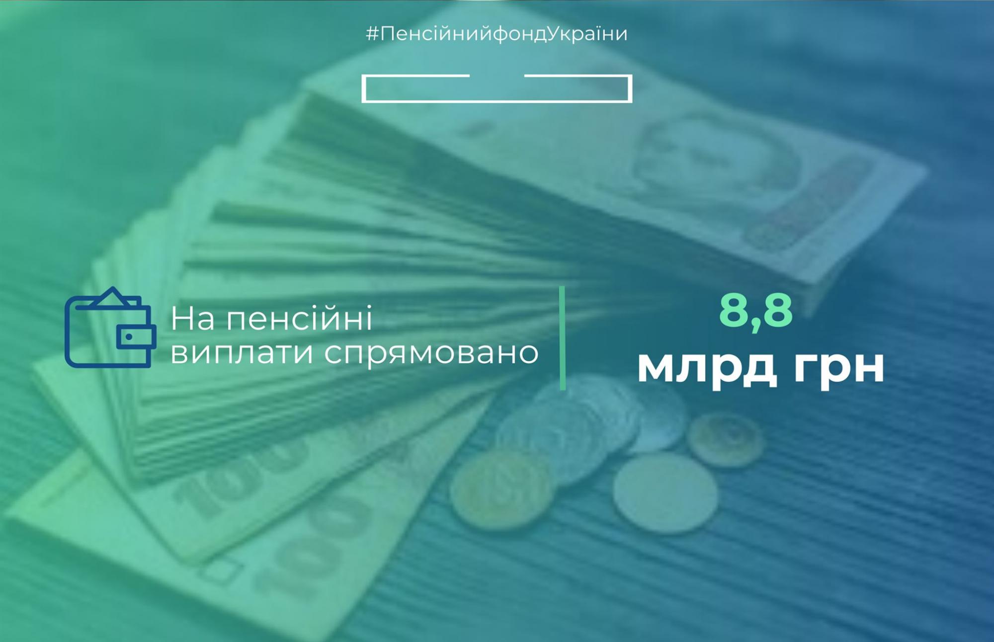 ПФУ почав виплату пенсій у 2020 році