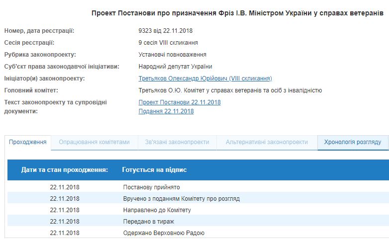 Парламент призначив Фріз міністром у справах ветеранів