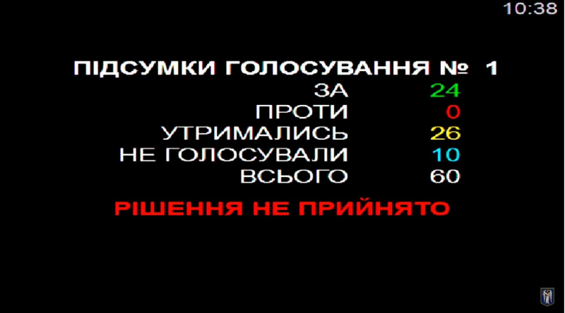 Киеврада не отменила повышение стоимости проезда в столичном транспорте