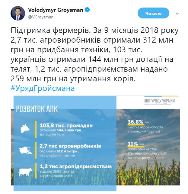 Гройсман отчитался о поддержке фермеров за 9 месяцев 2018 года