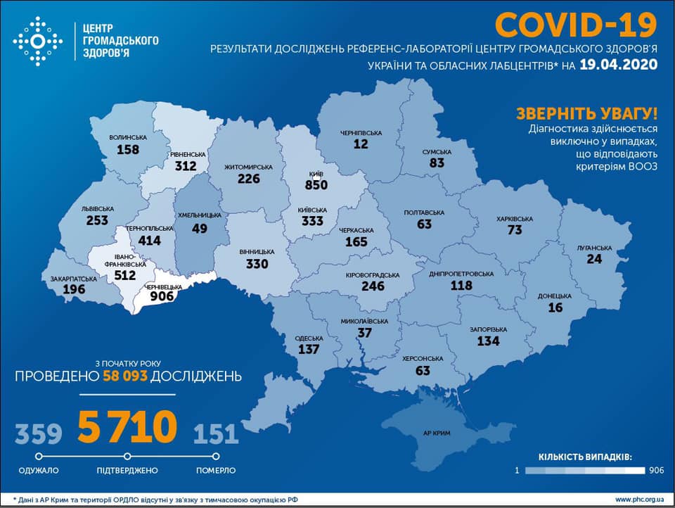 Коронавірус в Україні та світі: що відомо на 20 квітня