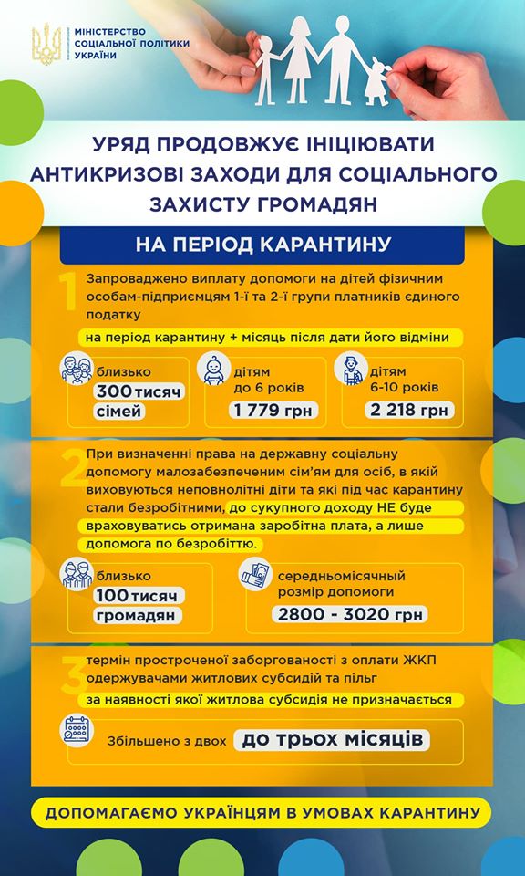 Фізособам-підприємцям виплатять допомогу на дітей до 10 років