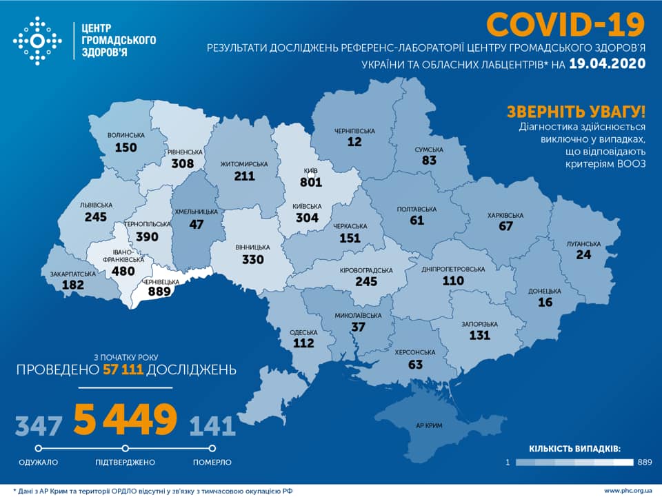 Коронавирус в Украине и мире: что известно на 19 апреля