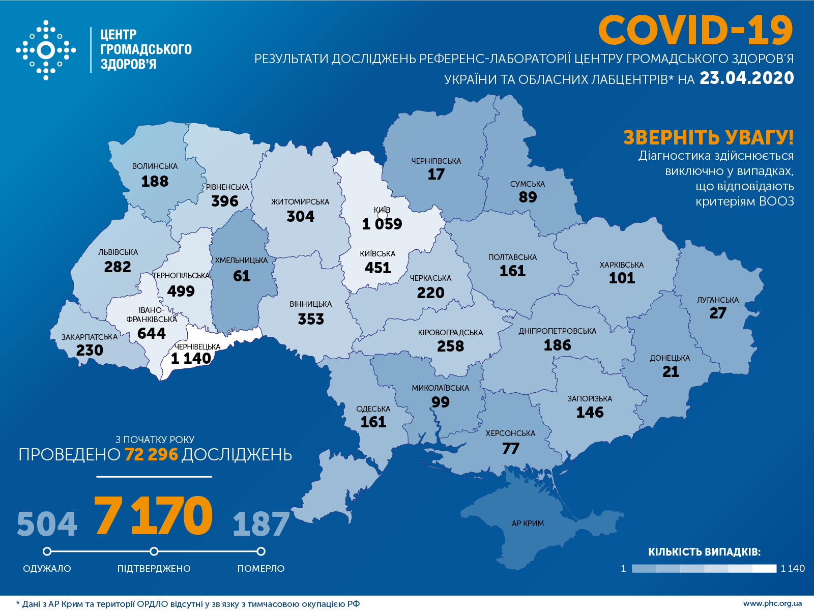 Коронавирус в Украине и мире: что известно на 23 апреля