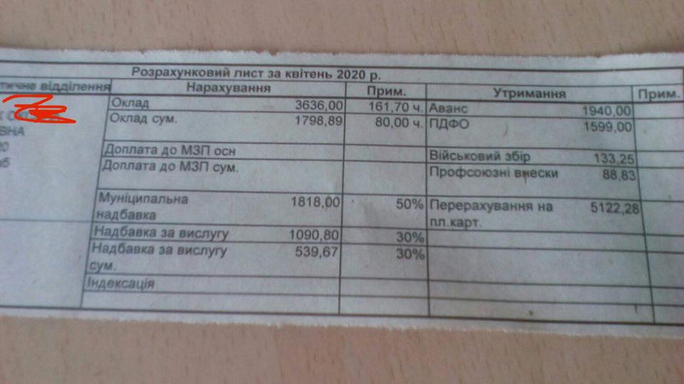 В Киеве медики объявили бойкот: надбавку за COVID-19 не выдали, а зарплату урезали