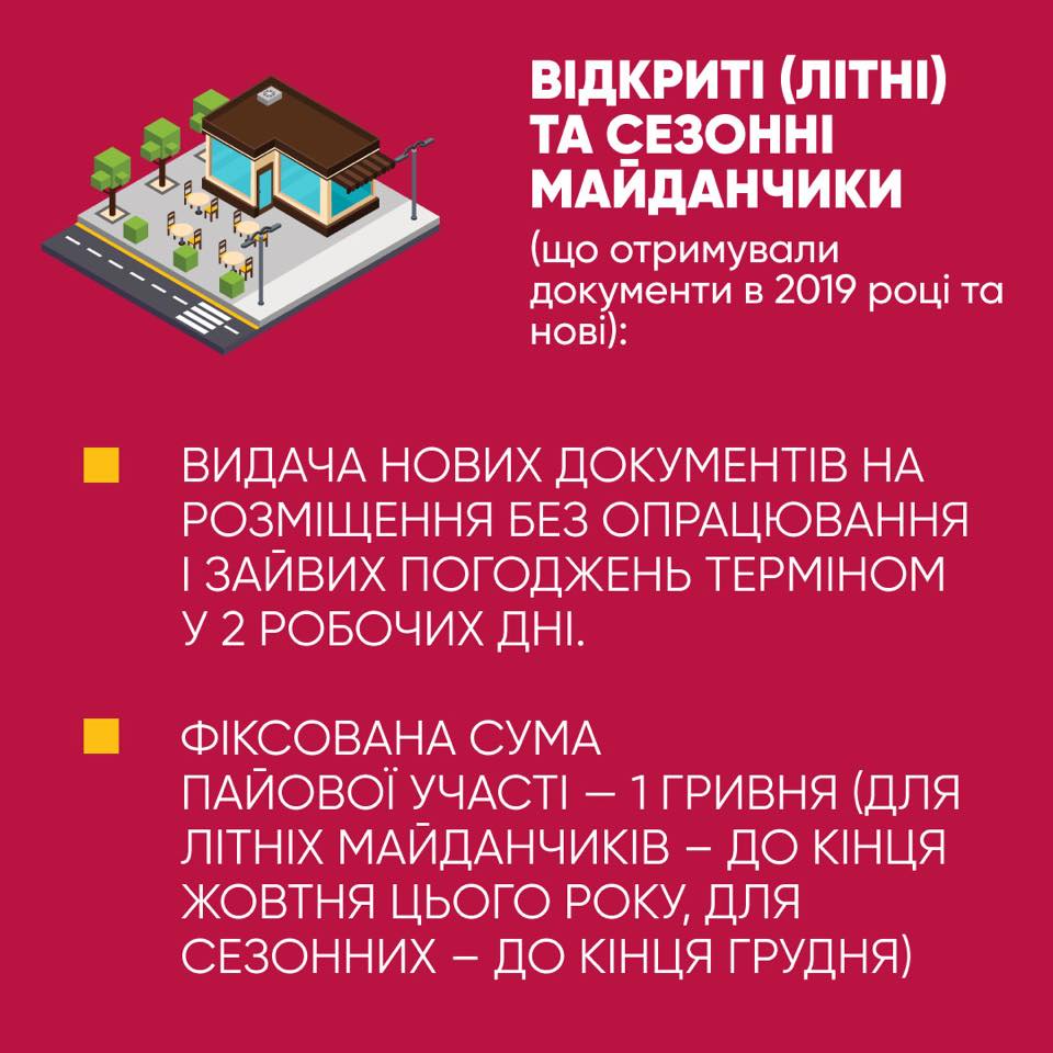 В Киеве смягчают карантин: как теперь будут работать рестораны и кафе