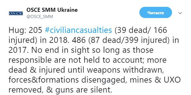 Минулого тижня на Донбасі загинули двоє цивільних, - ОБСЕ