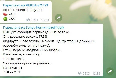 Выборы 2019: как прошел второй тур голосования