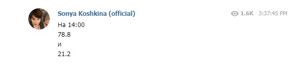 Результати виборів президента України