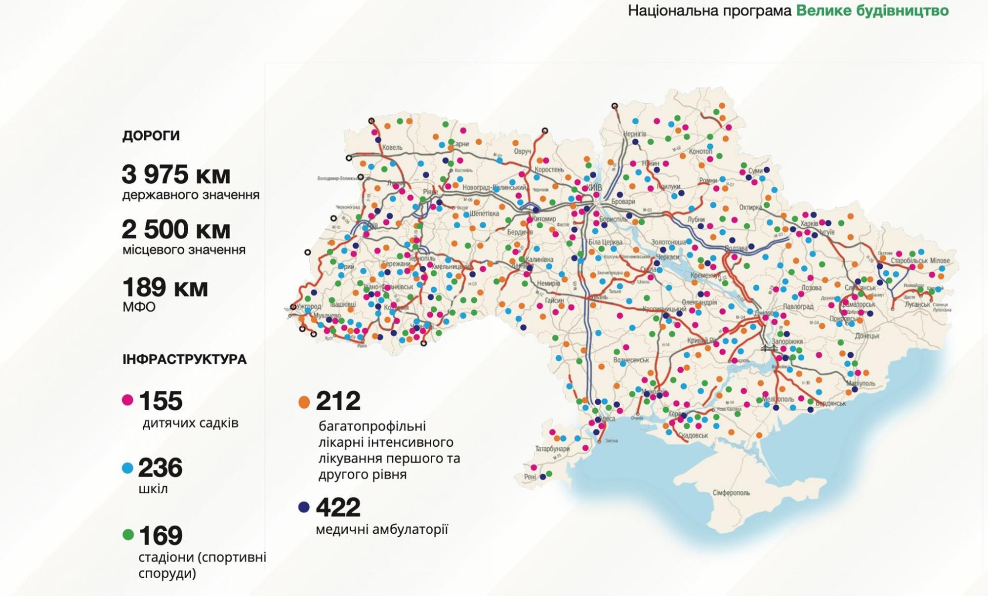 План украины из 10 пунктов