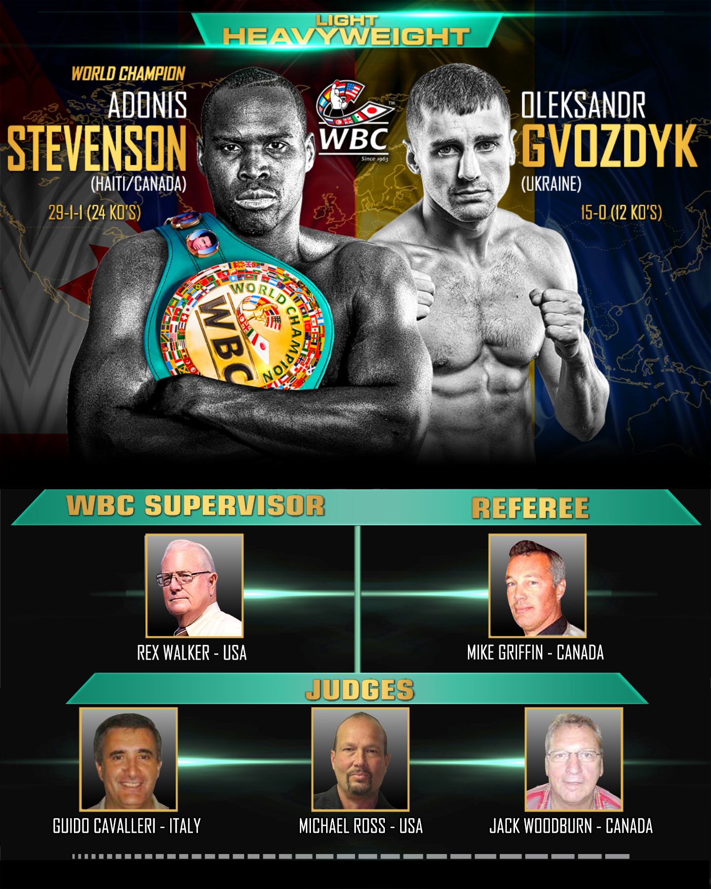 Гвоздик - Стивенсон: анонс боя