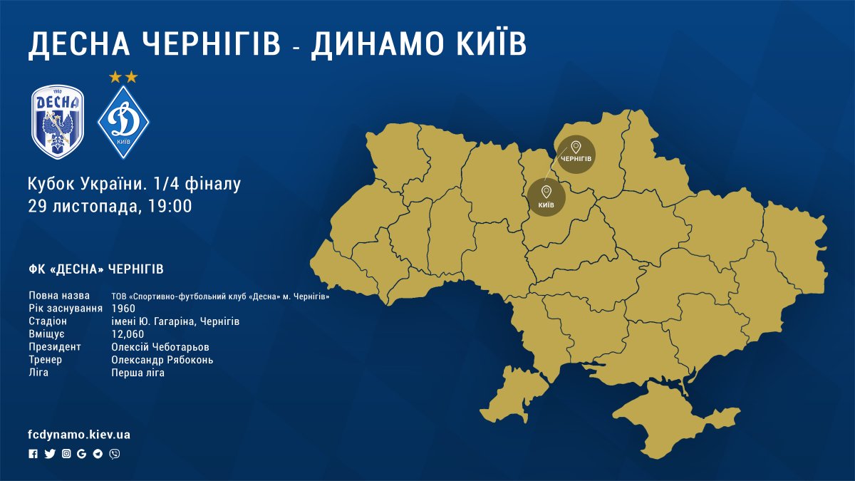 Десна - Динамо: онлайн трансляція (рахунок 0:2)