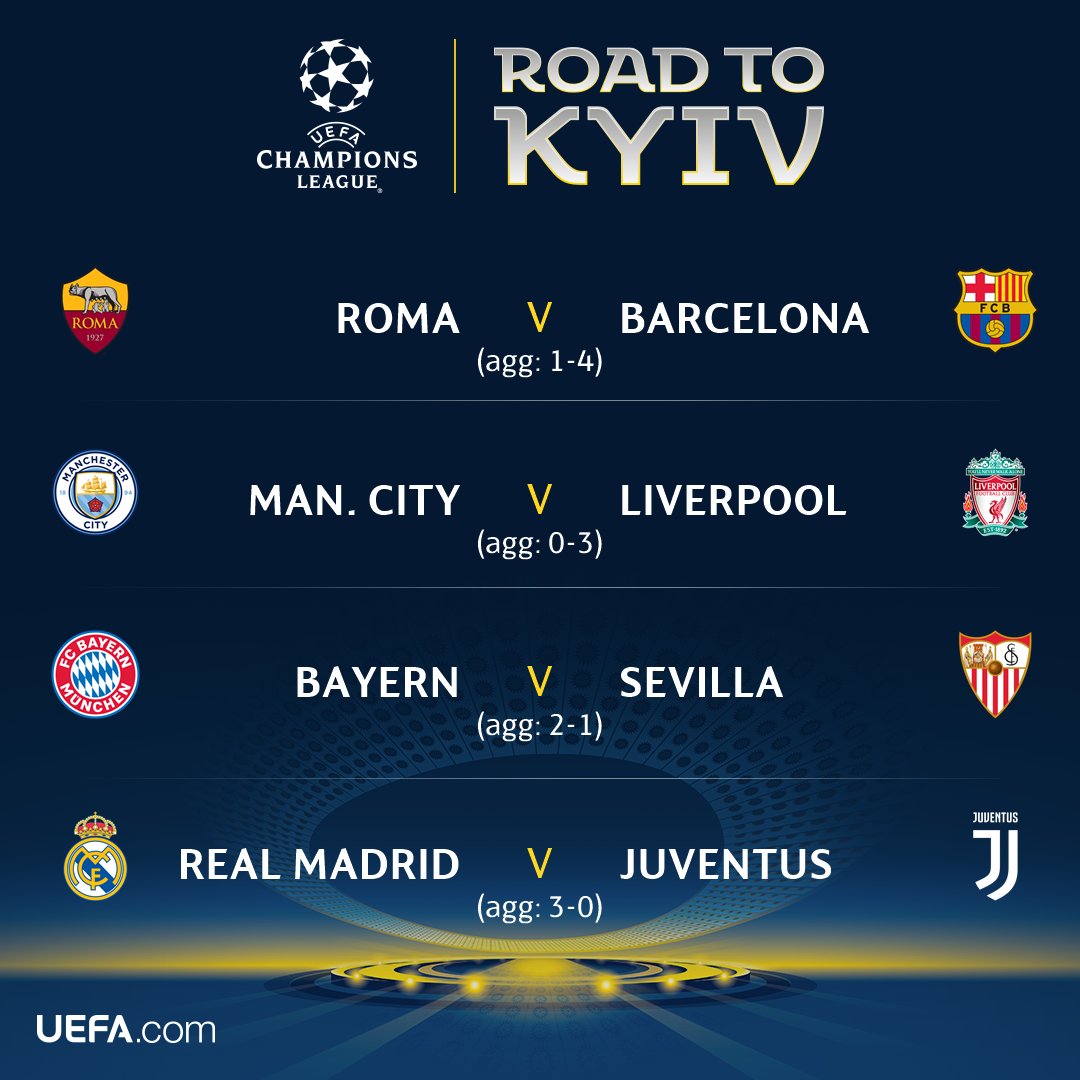 Шевченко проведе жеребкування 1/2 фіналу Ліги чемпіонів