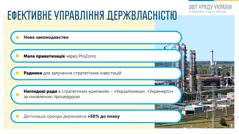 Гройсман представив звіт про роботу уряду за півроку