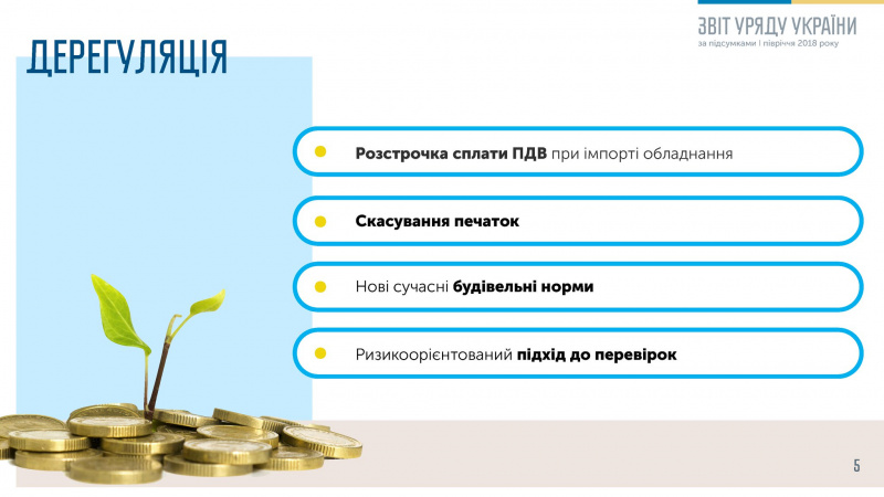 Гройсман представив звіт про роботу уряду за півроку