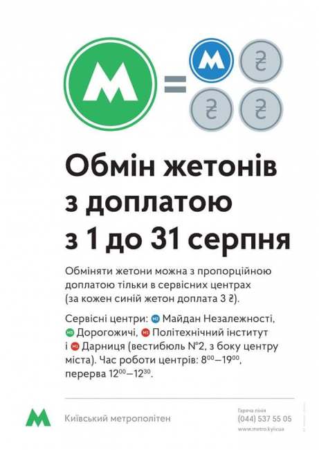 В киевском метрополитене обмен жетонов с доплатой продлится до 31 августа