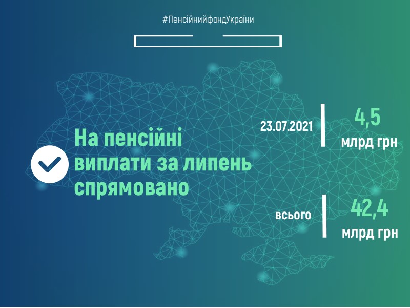 ПФУ сократил финансирование пенсий: сколько выплачено в июле